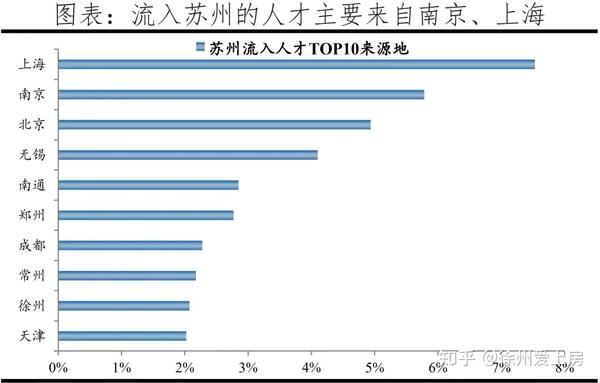 徐州人才网最新招聘信息网：求职就业新趋势与挑战