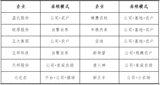 生猪期货最新行情分析：价格波动、市场风险与未来走势预测