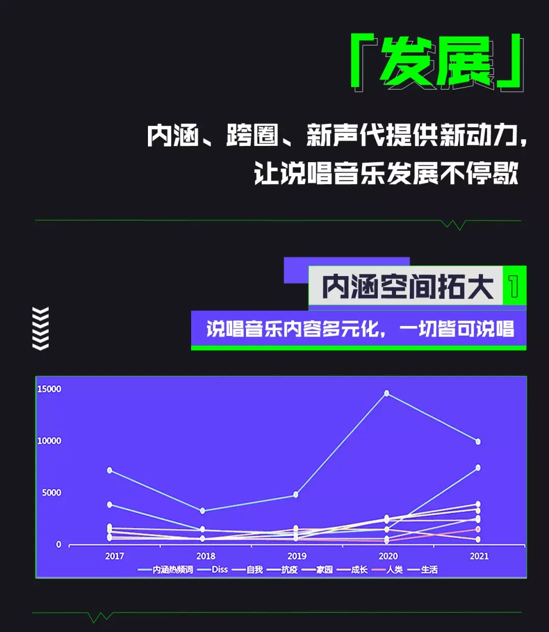 唱PLUS最新底价调查：分析反映当今市场趋势