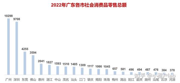 广东最新报告深度解读：经济发展、社会民生与未来展望