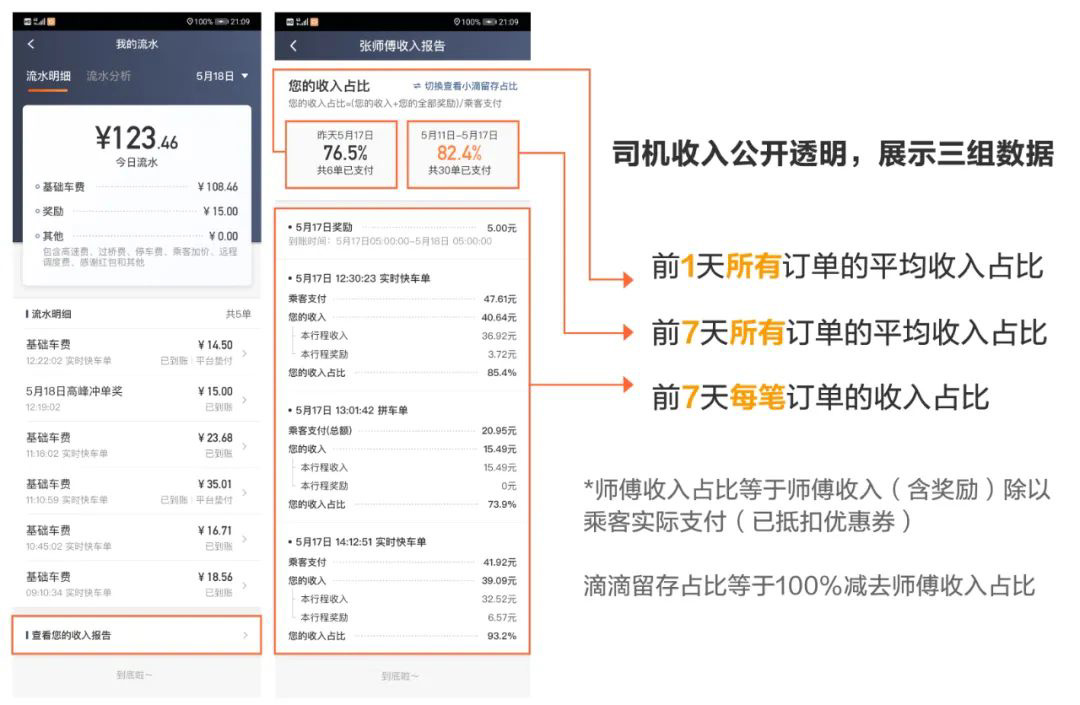 滴滴新政深度解读：最新消息及未来发展趋势分析