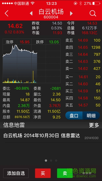 出苹果手机自用最新：配置、价格及风险提示