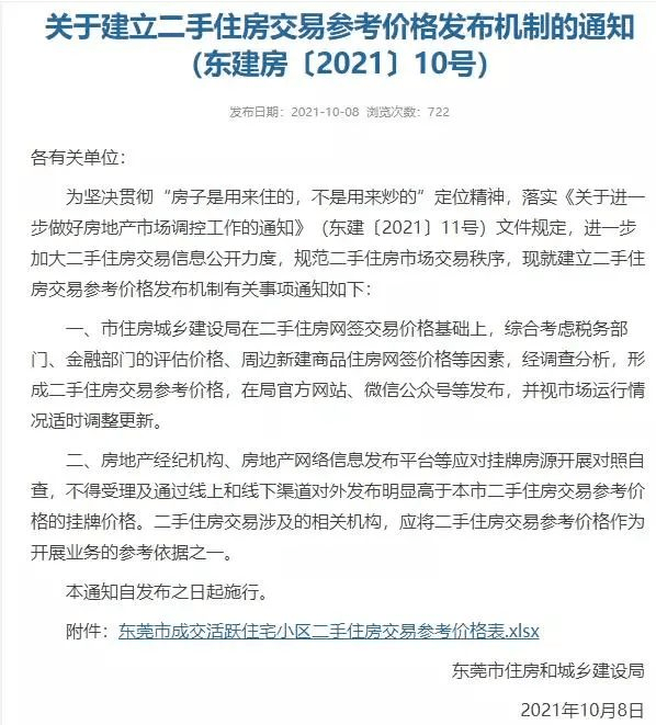 肇东市二手房最新信息：价格走势、区域分析及投资建议