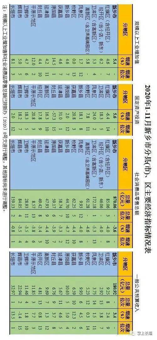 河南长垣最新事件深度解读：经济发展与社会民生挑战