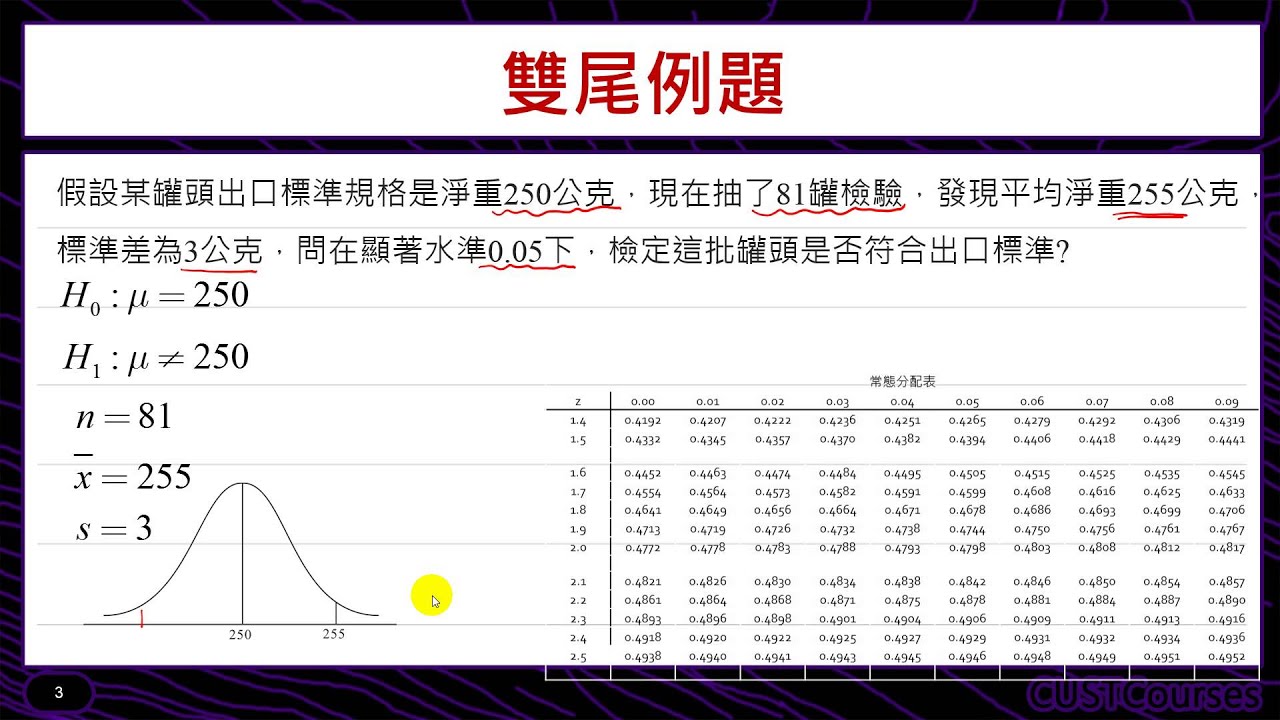 获取最新的信息：洞察时代脉搏，把握发展先机