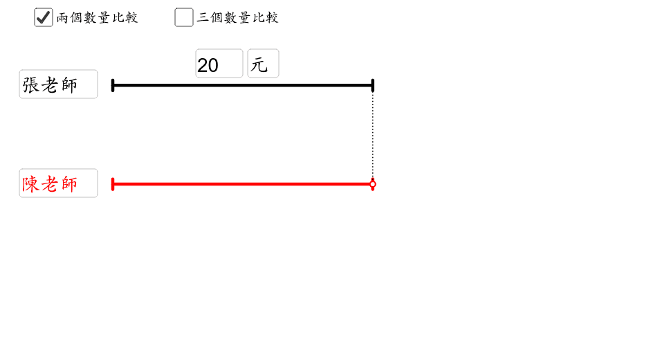 教学改革