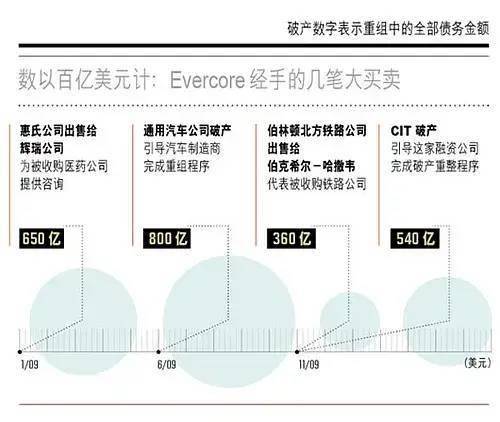 资料分析|最新网投排行：原因、风险和近期发展趋势