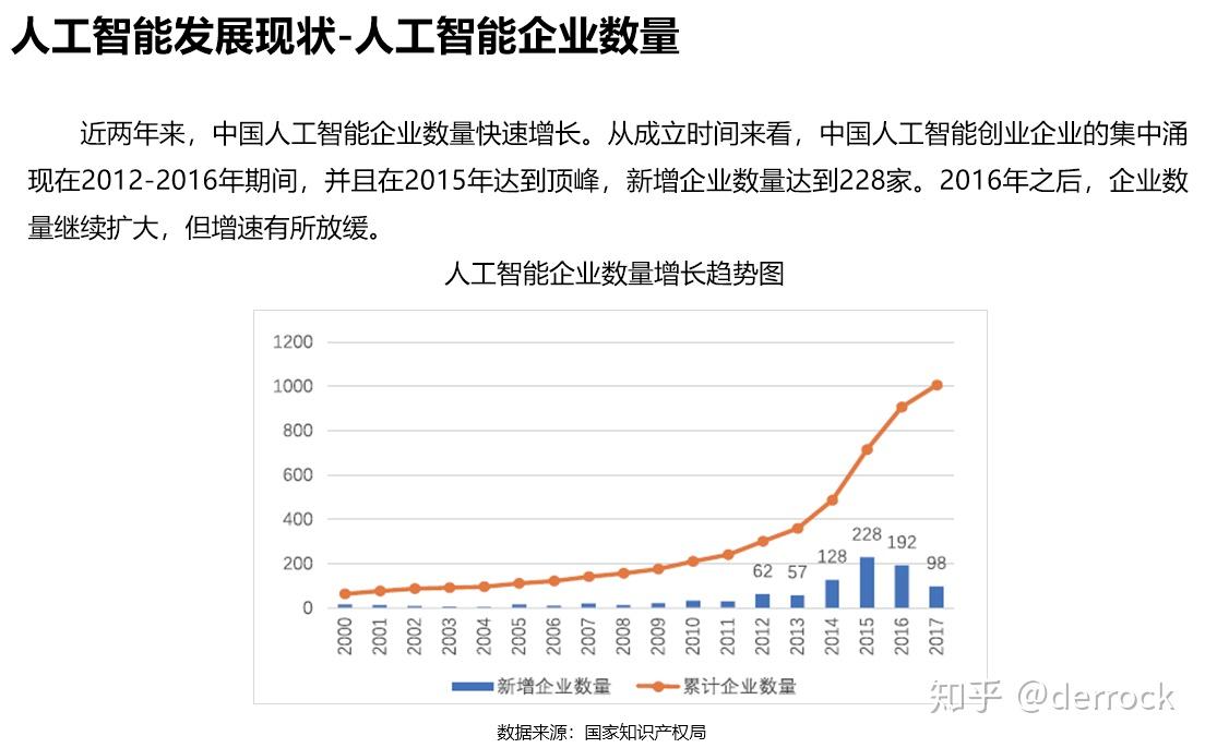 最新疫情发展观察：全球疫情防控和经济回滑的新闻