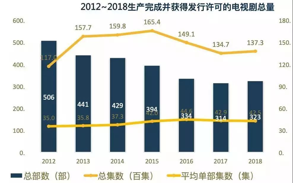 十月最新作观察：将来创作趋势与潜在风险