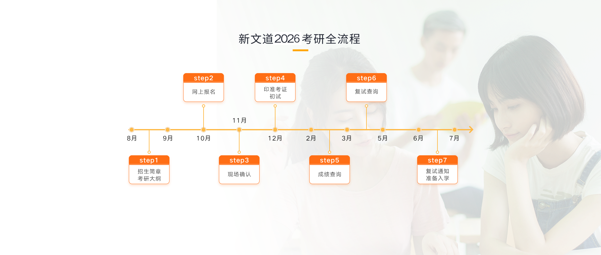 金凤凰网最新招聘信息：职位详解及未来发展趋势预测