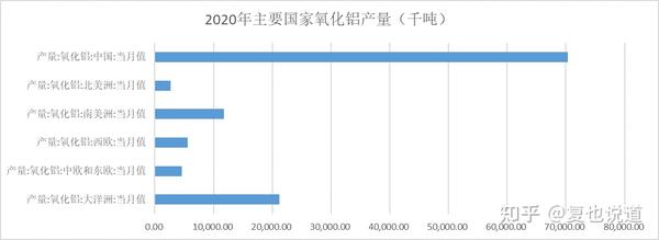 常金铝业股份最新消息：分析其发展趋势和存在风险