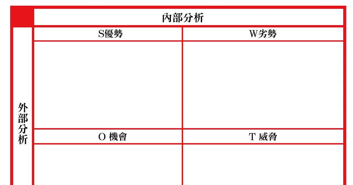 深度解读：字母最新合同背后的商业策略与风险评估