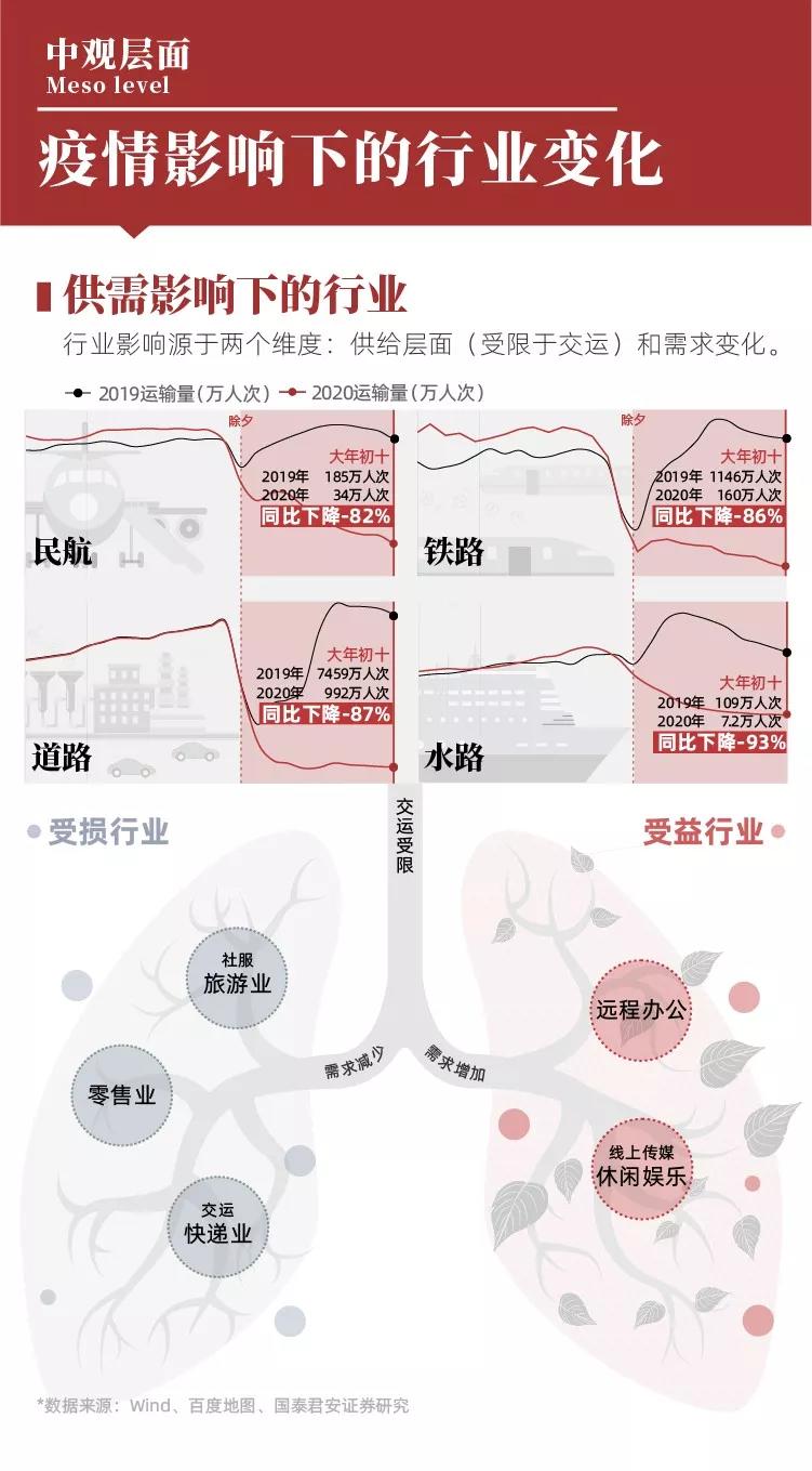 浮生若梦 第52页