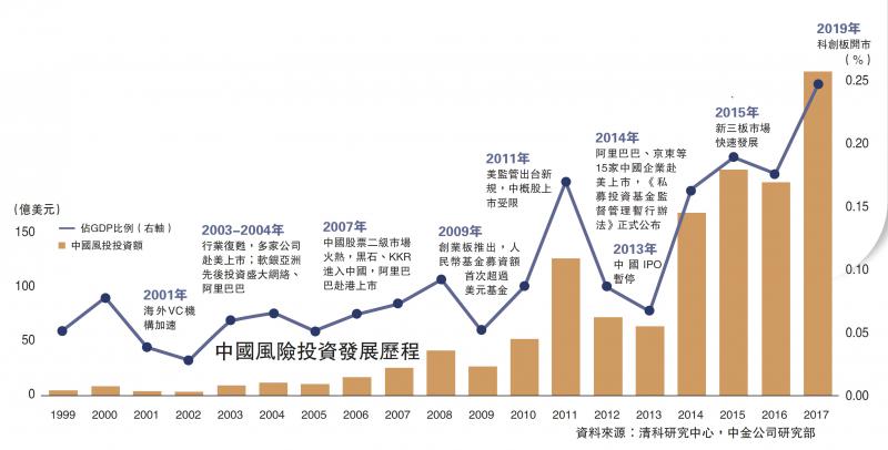 肺炎疫情最新通报今天：解读全国疫情形势及未来走势