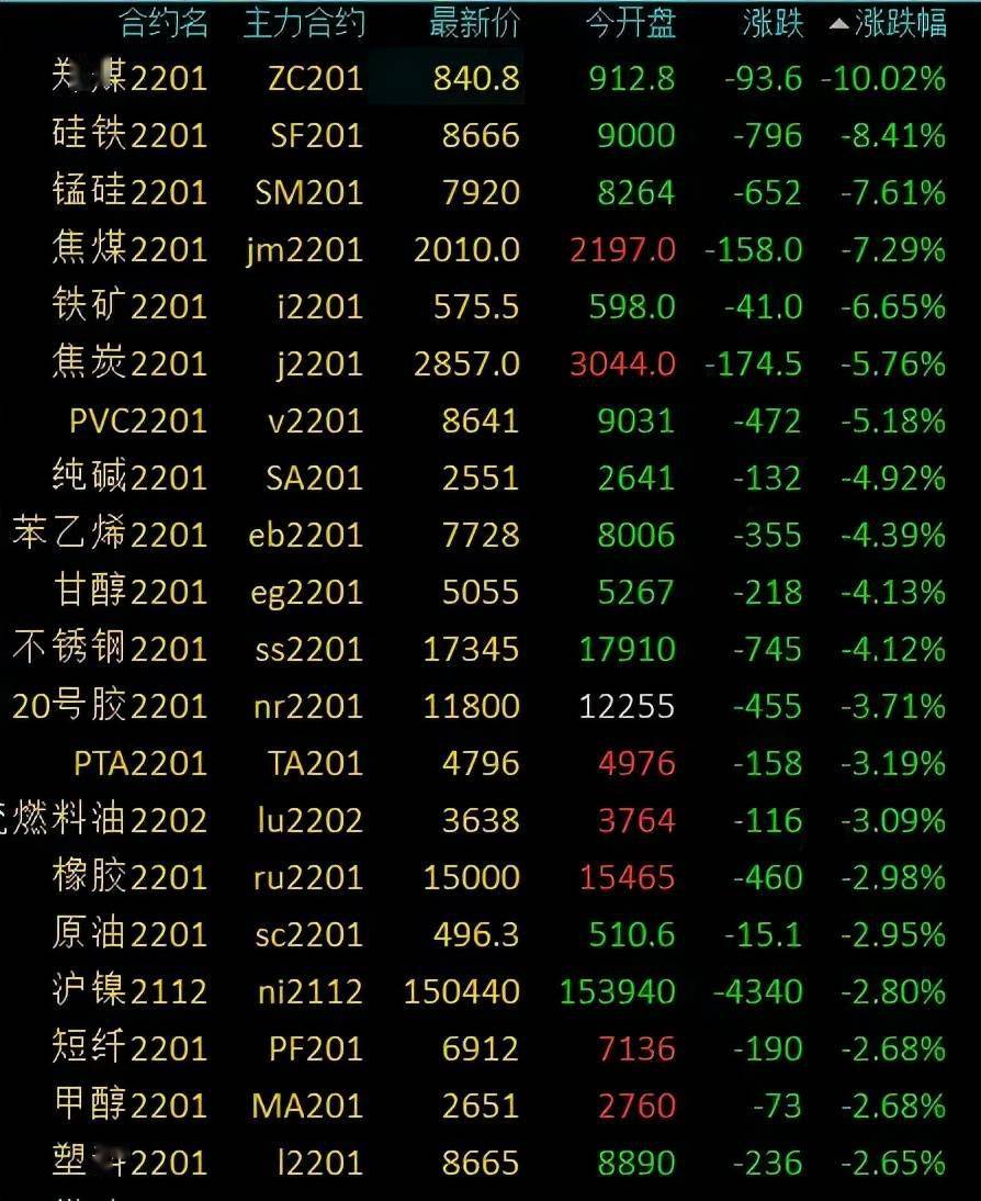 深度解读：2024年煤矿最新形势及未来发展趋势预测