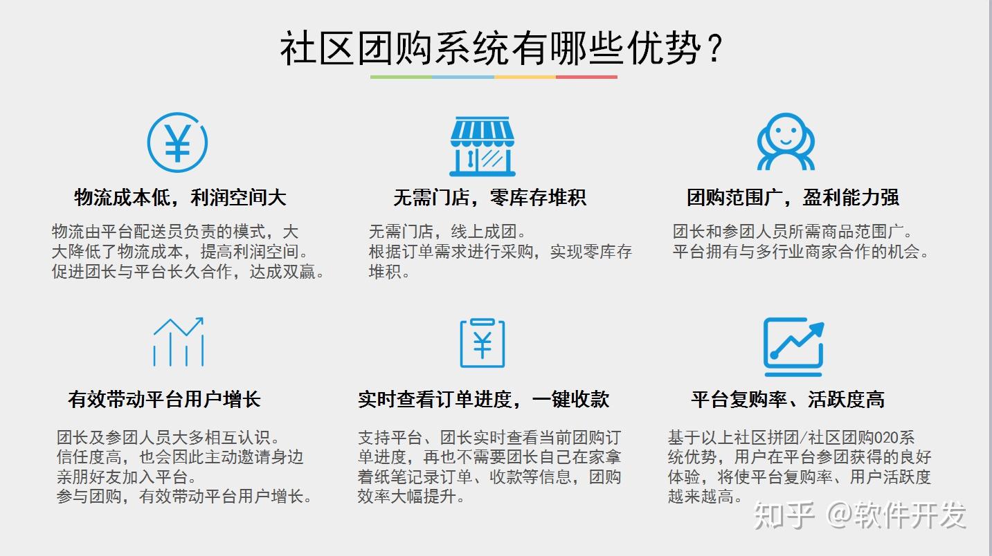 美团优选最新状况深度解析：发展现状、挑战与未来趋势