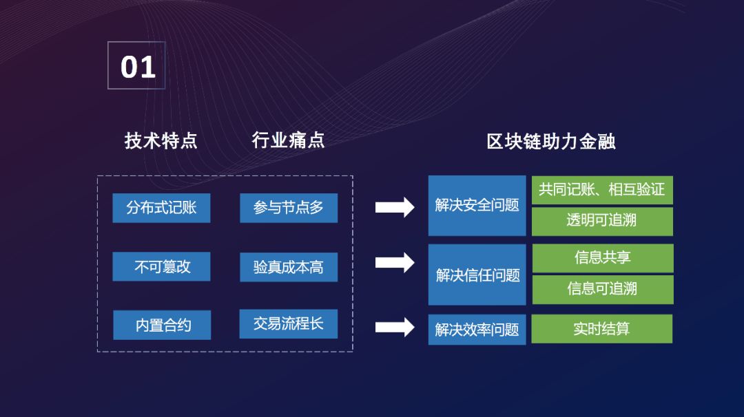 最新喜爱磁链：技术趋势、安全风险与未来展望