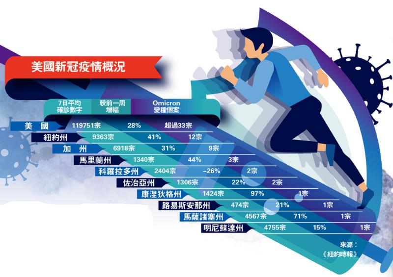 美国疫情最新数据情况深度解析：从确诊病例到未来走向