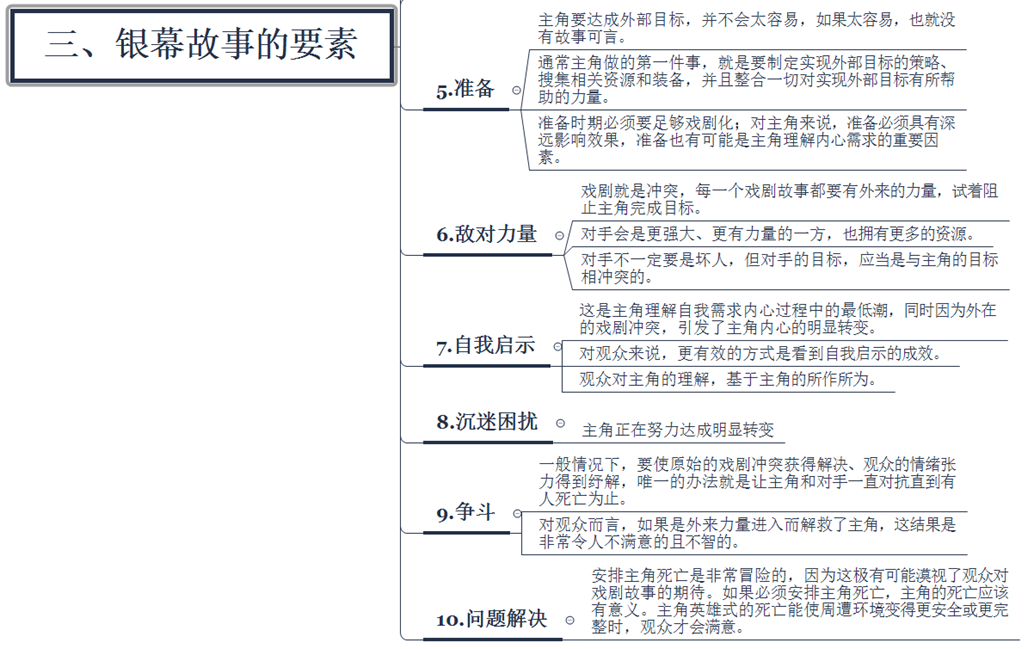 最新剧剪辑：爆款剧集的幕后秘密与未来趋势