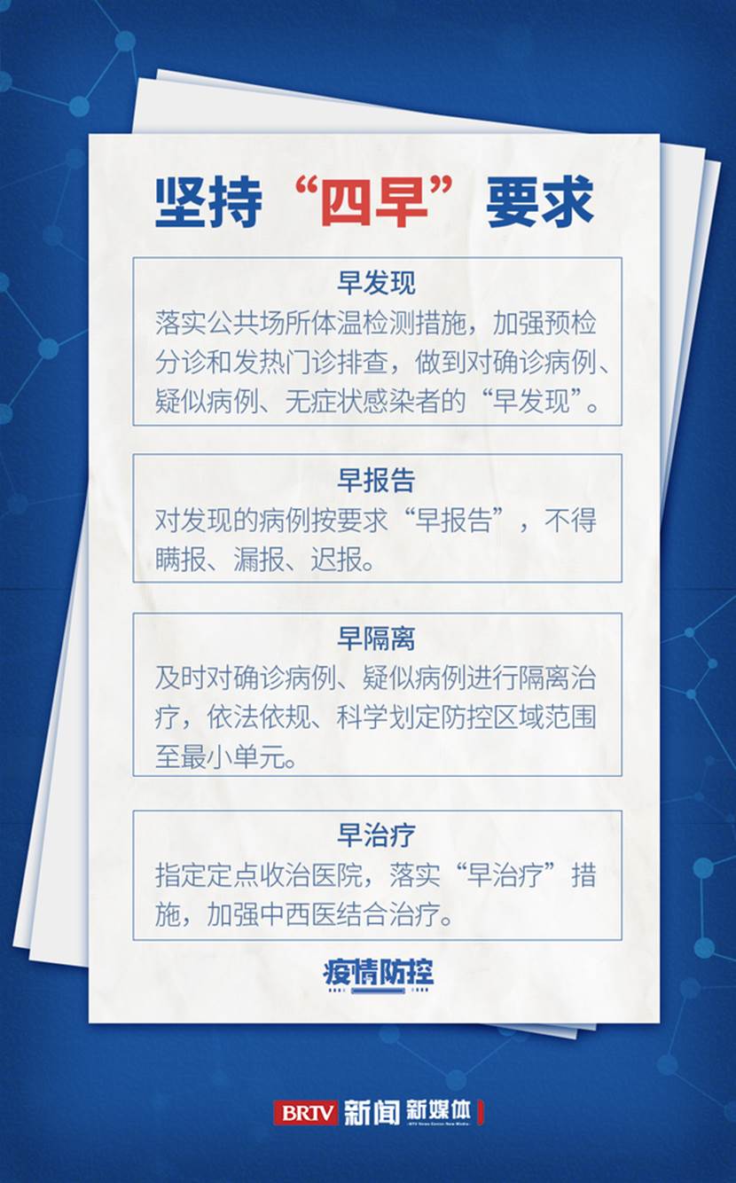 北京及国内最新疫情形势分析：防控策略、经济影响与未来展望