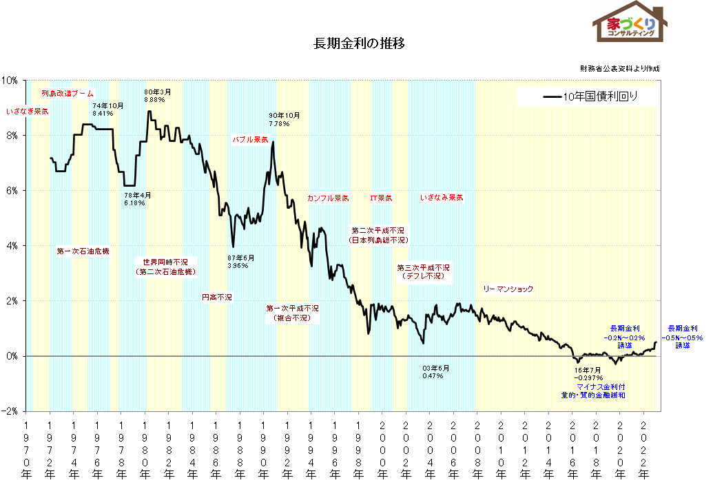 长春购房补贴政策最新解读：2024年长春买房最新优惠及申请指南