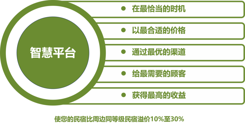 致享最新版深度解析：技术革新、市场竞争与未来展望