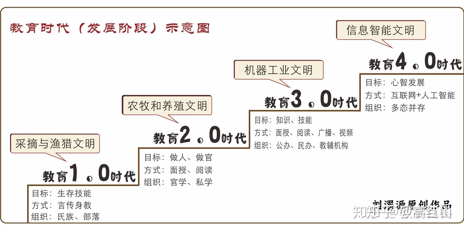 2024年最新学区划分政策解读：优质教育资源配置与未来发展趋势