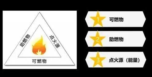 临夏最新火灾事件深度解析：起因、影响及未来防范措施