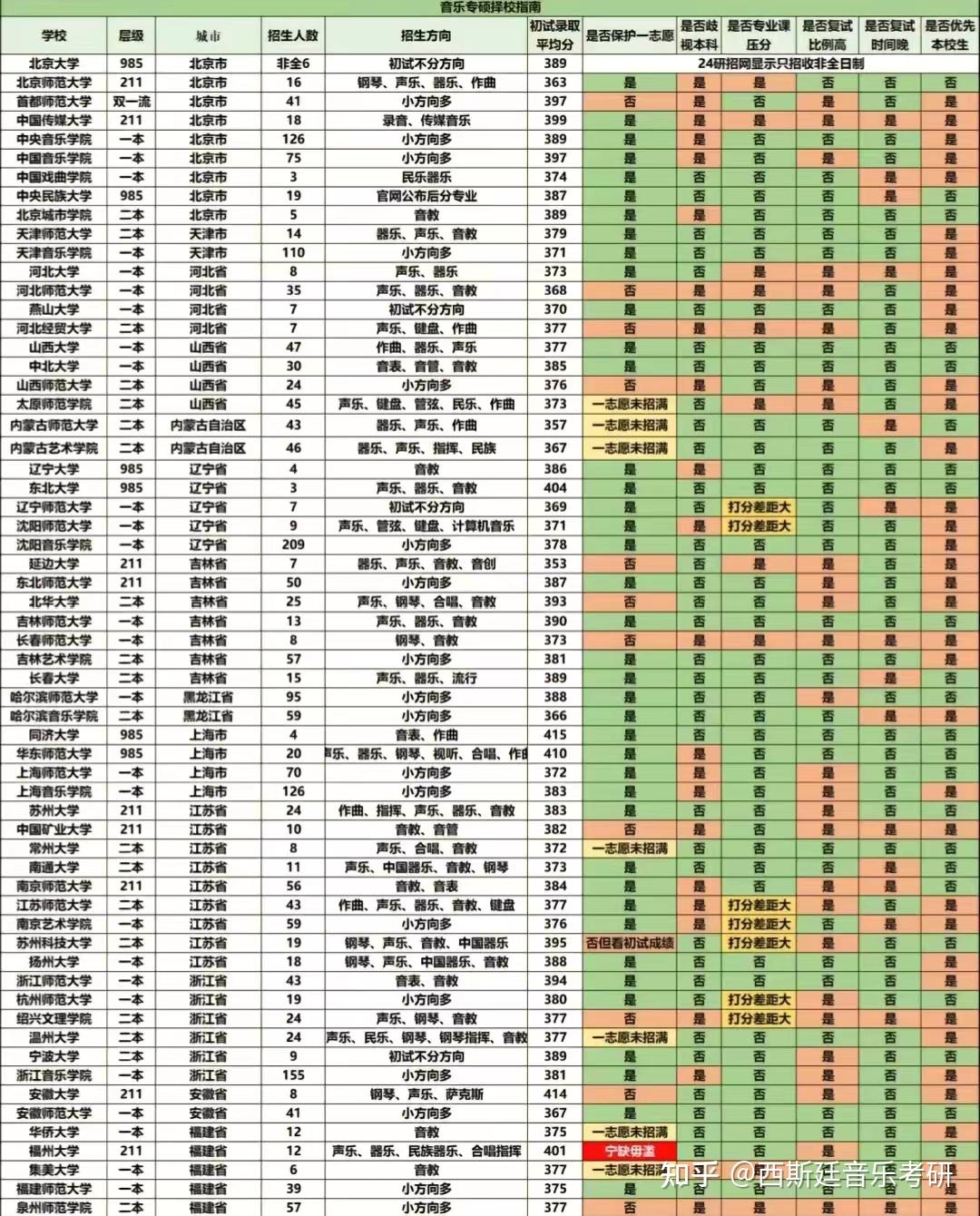 学区政策最新解读：多维度分析与未来展望