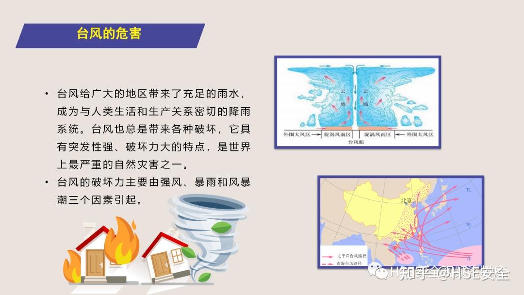 广西北海台风最新消息：风雨影响及防御指南