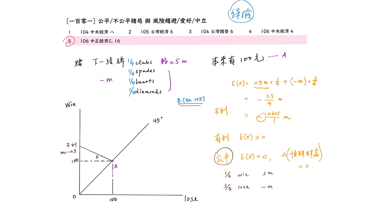 最新卡罗凡分析：优劣、战略调整和上级竞争