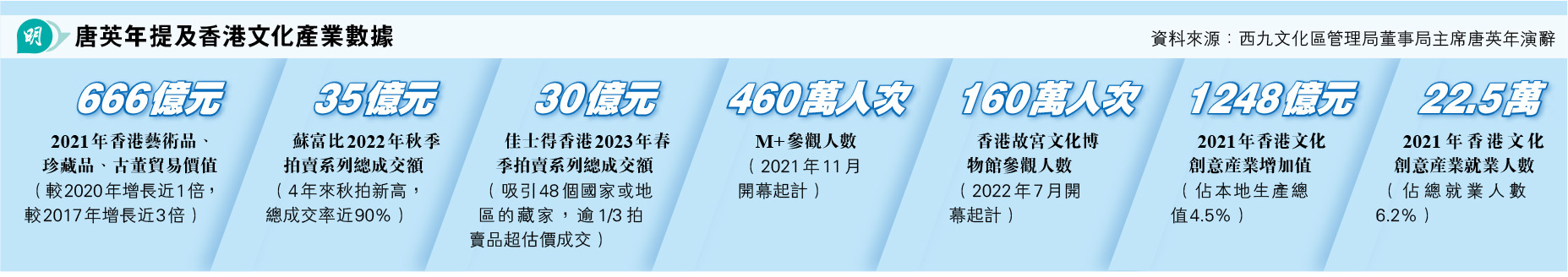 成武最新知识：全面分析城市发展和社会变迁