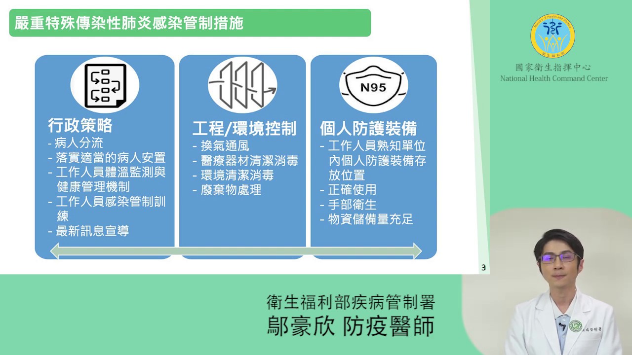 解析最新病毒政策：从反击到再建的路径