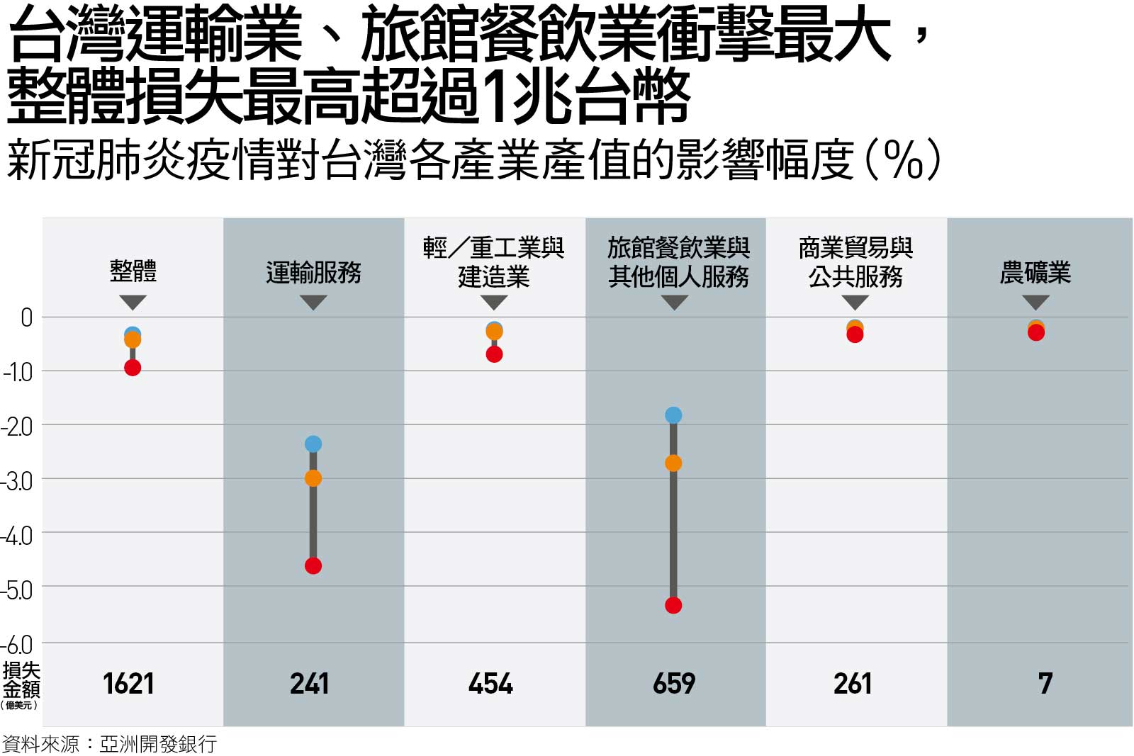 权威解读：防控疫情最新通告及未来趋势预测