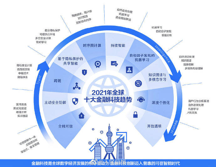 蚂蚁集团最新信息：监管趋严下的战略调整与未来展望