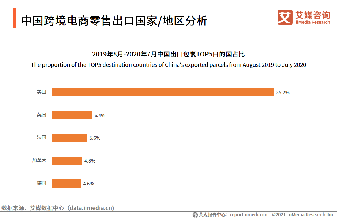 草莓网最新动态：品牌策略调整与未来发展趋势预测