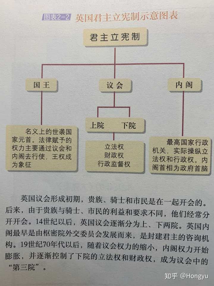 英国最新快讯：经济变形、政治风格及其他重要事件的分析