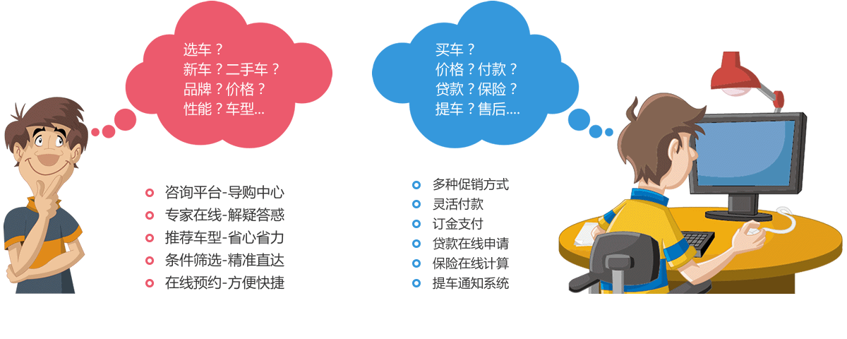 上南的电子车最新：技术进展、市场分析以及中国市场趋势