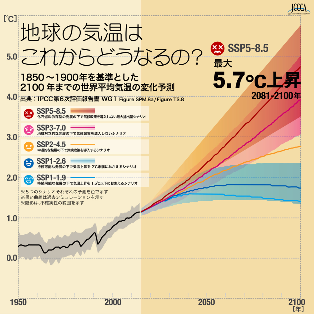 洞悉今天世界最新热点：地缘政治、经济动荡与科技革新