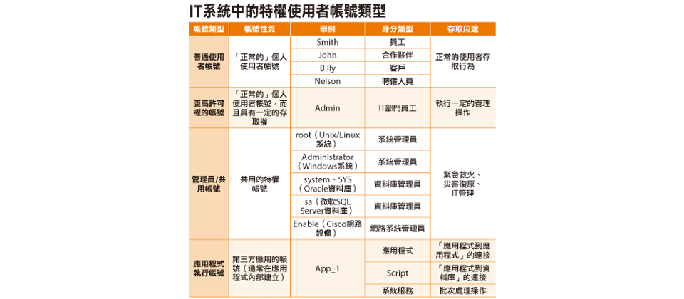 最新聚版门事件质量分析：内在危机与外部危机的复杂网络