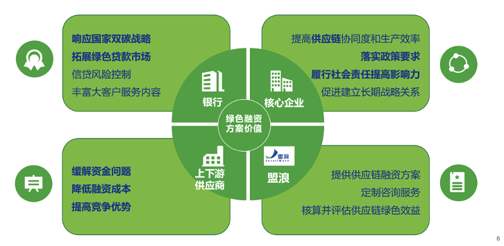 广西农村信用社最新版：服务升级与乡村振兴之路