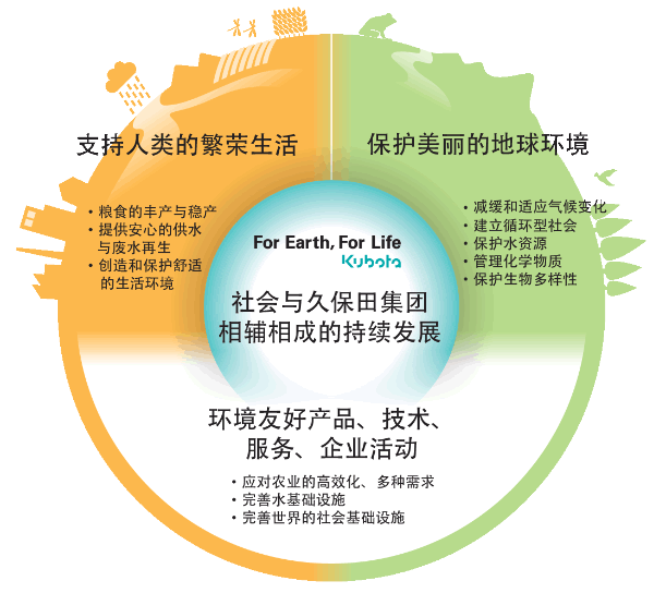 无作为最新：深度剖析与未来展望——从政策执行到社会责任