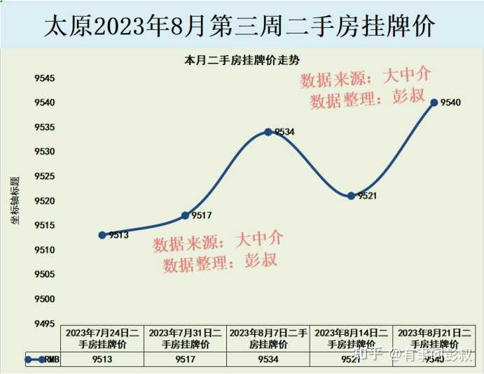 太原最新通知今日：详细解析各项新通与其影响