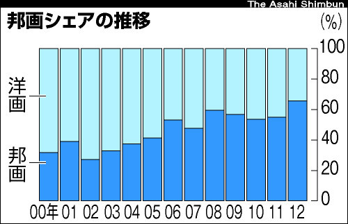 最新电影浮禁观点分析：艺术创新与市场可能性的基础分析