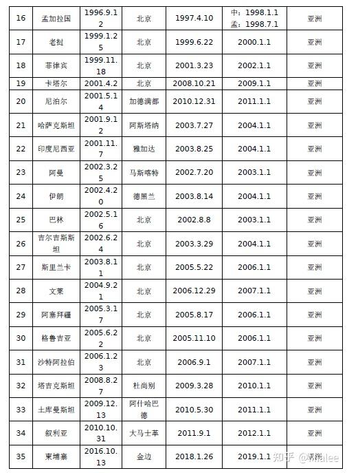 解读税务政策最新变化：中小企业税收优惠及未来趋势预测