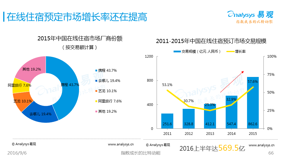 最新网来个：深度解析网络流行语背后的社会现象与文化意义