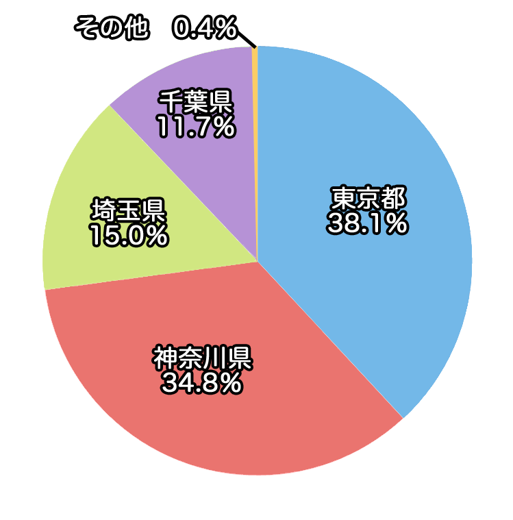 贵金属最新趋势：分析价格方向和投资风险