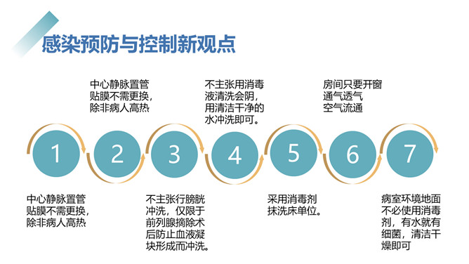 深度解析：最新医生感染事件，疫情防控与医护人员安全