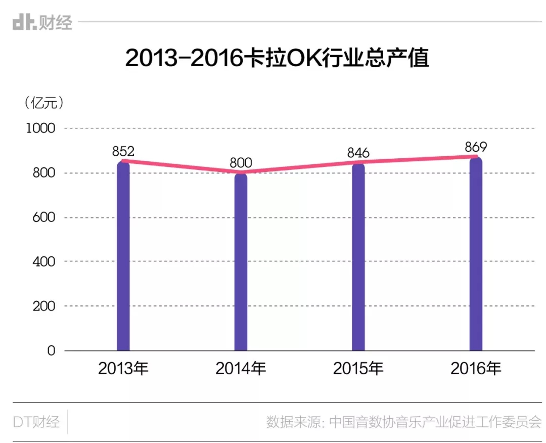 解码快歌最新潮流：从爆款歌曲到未来音乐趋势预测