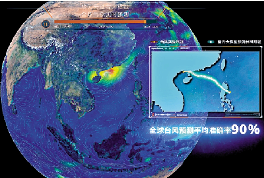 台风路径预报最新技术详解：精准预测与未来挑战